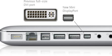 VESA стандартизовала Mini-DisplayPort