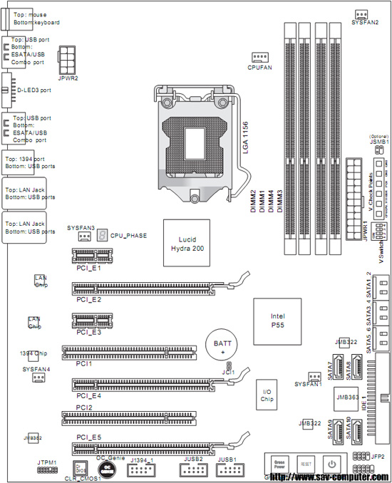 Фото долгожданной платы MSI Big Bang FUSION