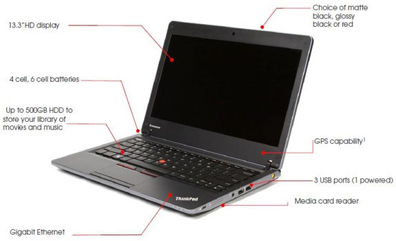 Знакомимся со спецификациями Lenovo ThinkPad Edge