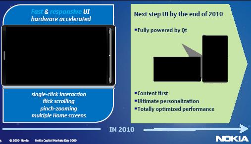 Nokia вдохнёт новую жизнь в Symbian