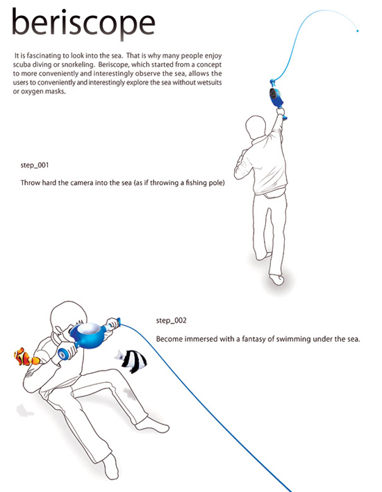 Концепт Beriscope – смесь удочки и телевизора