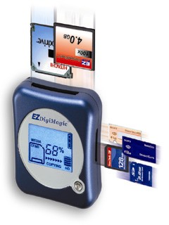 EZDigiMagic DM180