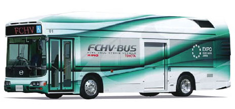   FCHV-Bus