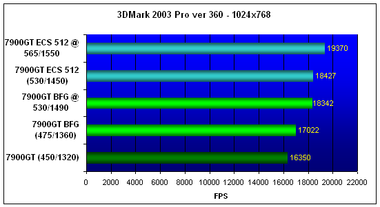 3DM03.gif