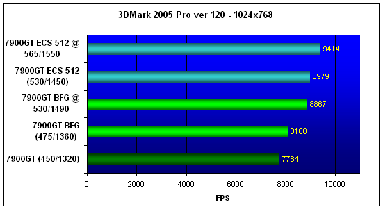 3DM05.gif