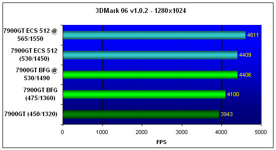 3DM06.gif