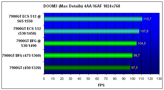 DOOM3-1024.gif