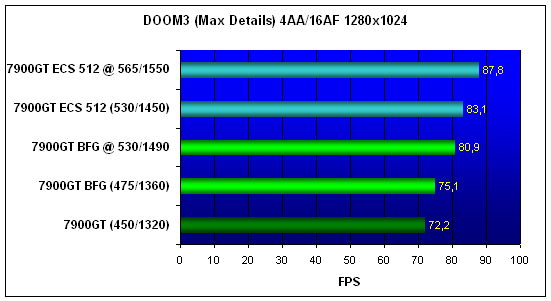 DOOM3-1280.gif