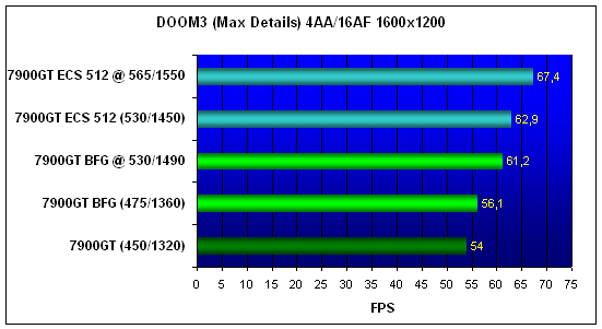 DOOM3-1600.gif