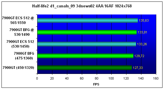 HL2-1024.gif