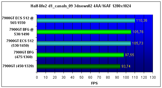 HL2-1280.gif