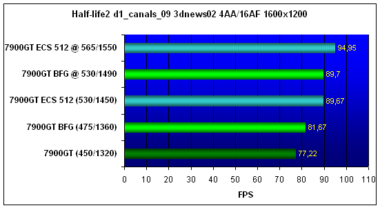 HL2-1600.gif