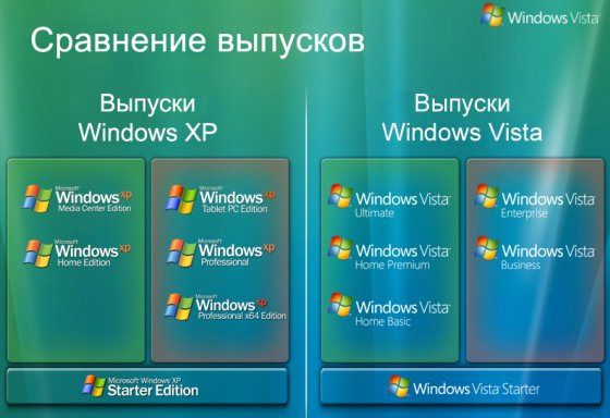 Codecs Windows Vista Home Premium