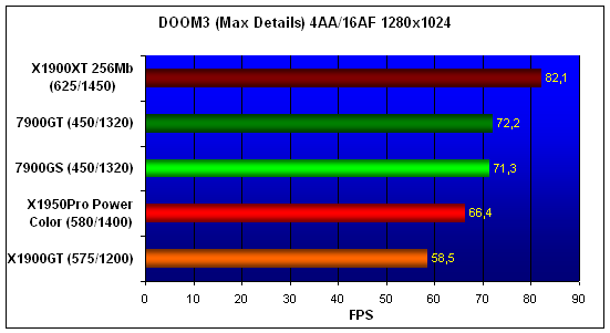 DOOM3-1280.gif