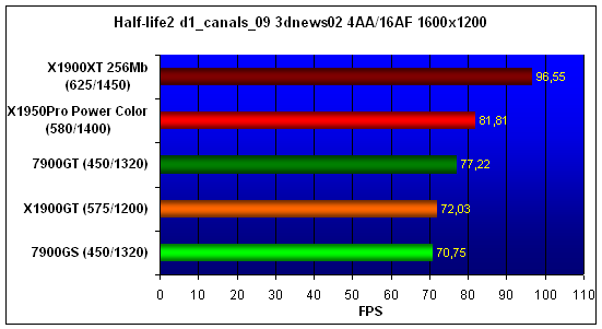 HL2-1600.gif