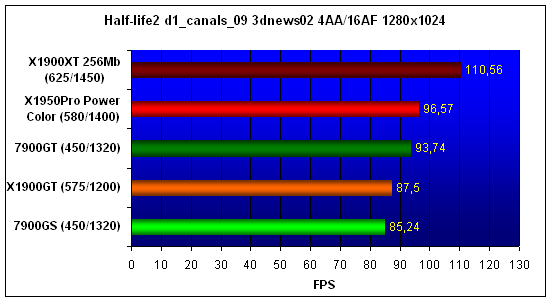 HL2-1280.gif