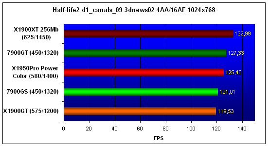 HL2-1024.gif