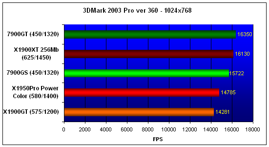 3DM03.gif