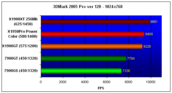 3DM05.gif