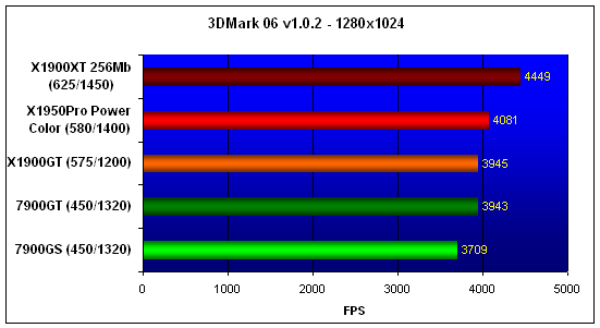 3DM06.gif