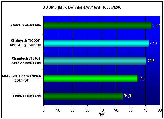 DOOM3-1600.gif