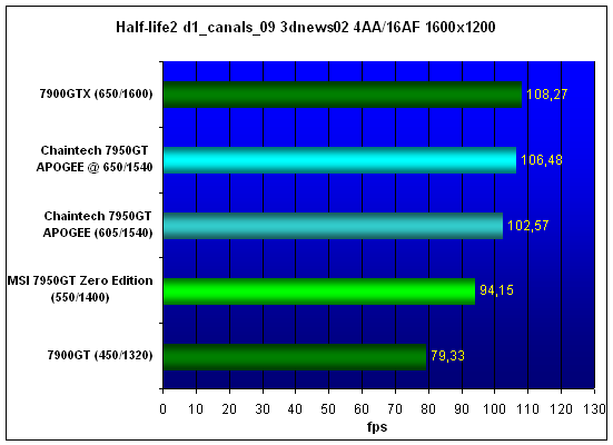 HL2-1600.gif