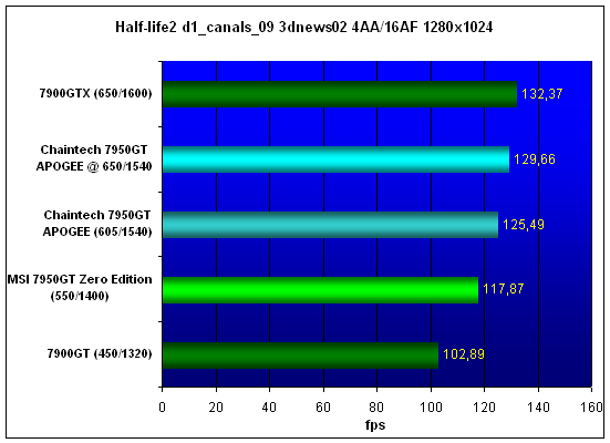 HL2-1280.gif