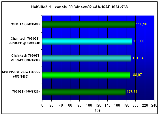 HL2-1024.gif