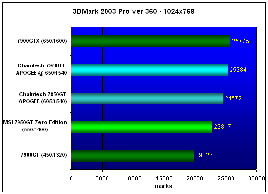 3DM03.gif