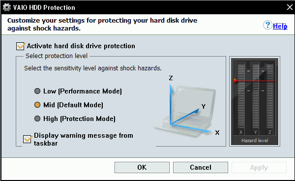 Sony VGN-SZ2HRP