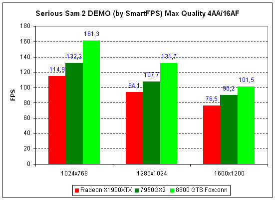 serious-sam2.gif