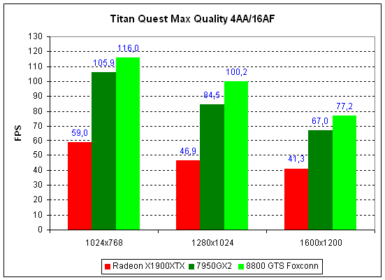 titan-quest.gif