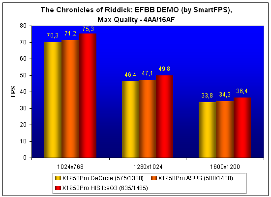 riddick-efbb.gif