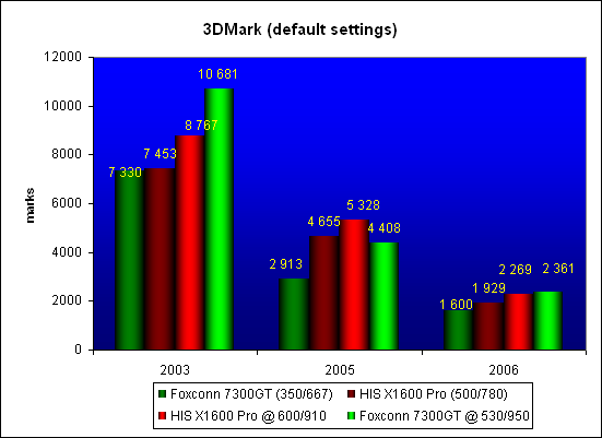 3dmark.gif