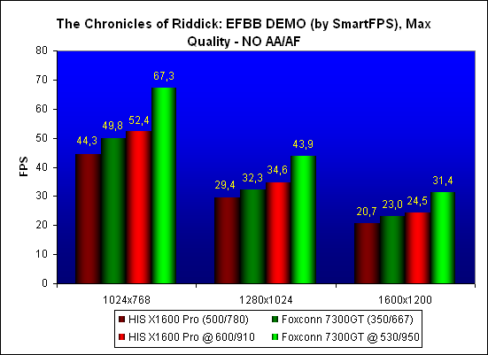 riddick-efbb.gif