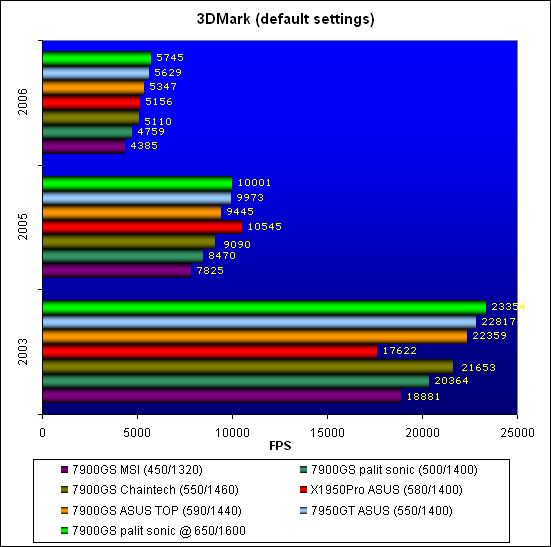 3dmark.gif