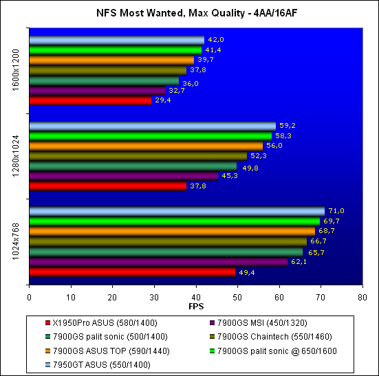 nfs-mw.gif