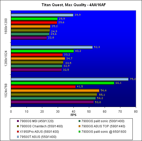 titan -quest.gif