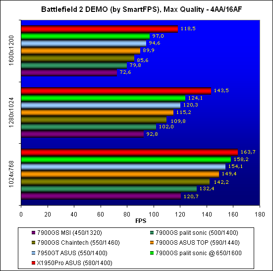 battlefield2.gif