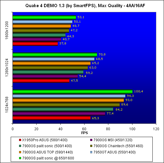 quake4.gif