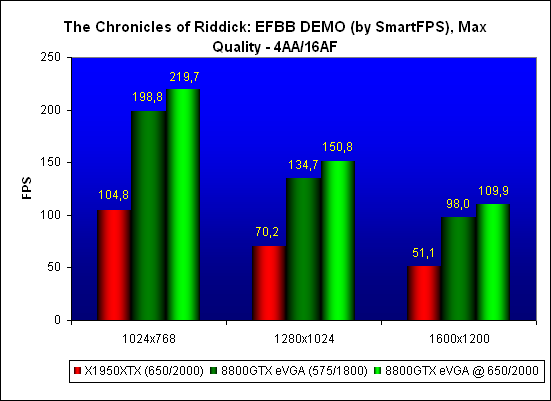 riddick-efbb.gif