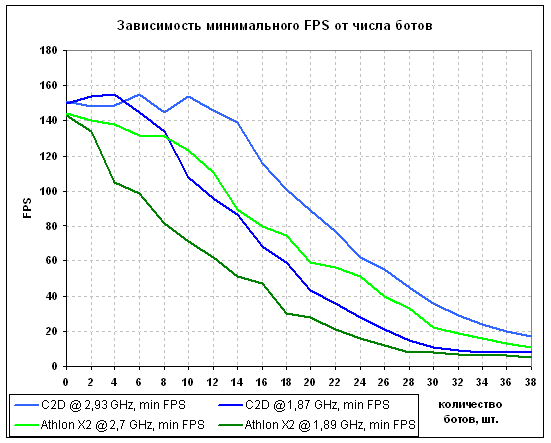 graph2.gif