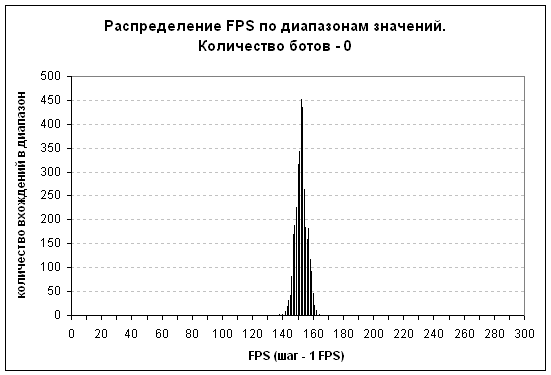 graph3.gif