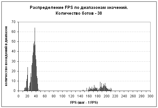 graph8.gif