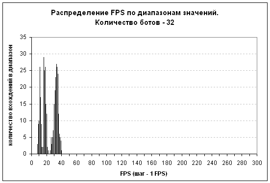 graph10.gif