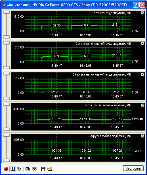 mem-usage-riva-4aa-no-af-hd.gif