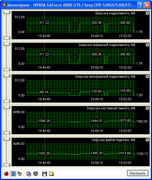 mem-usage-riva-HDR-no-aa-af.gif