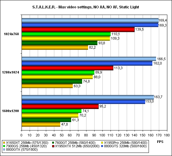 no-aa-af-hdr.gif