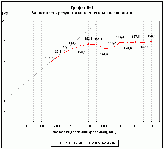 graph1.gif