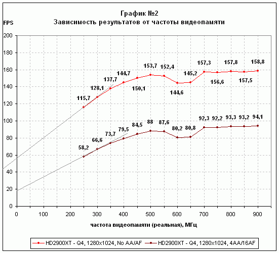 graph2.gif